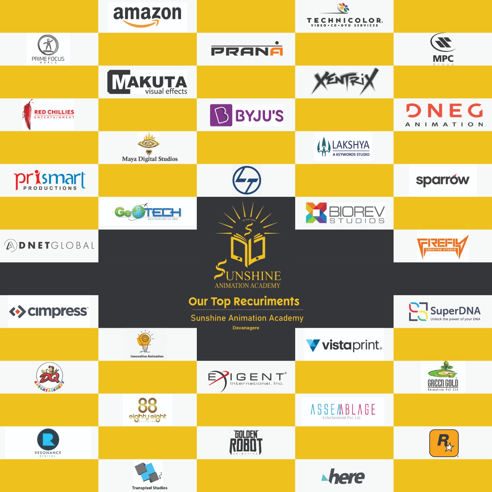 About Arena Davangere